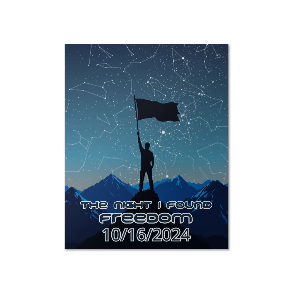 Personalized Sobriety Milestone Poster – Custom Star Map